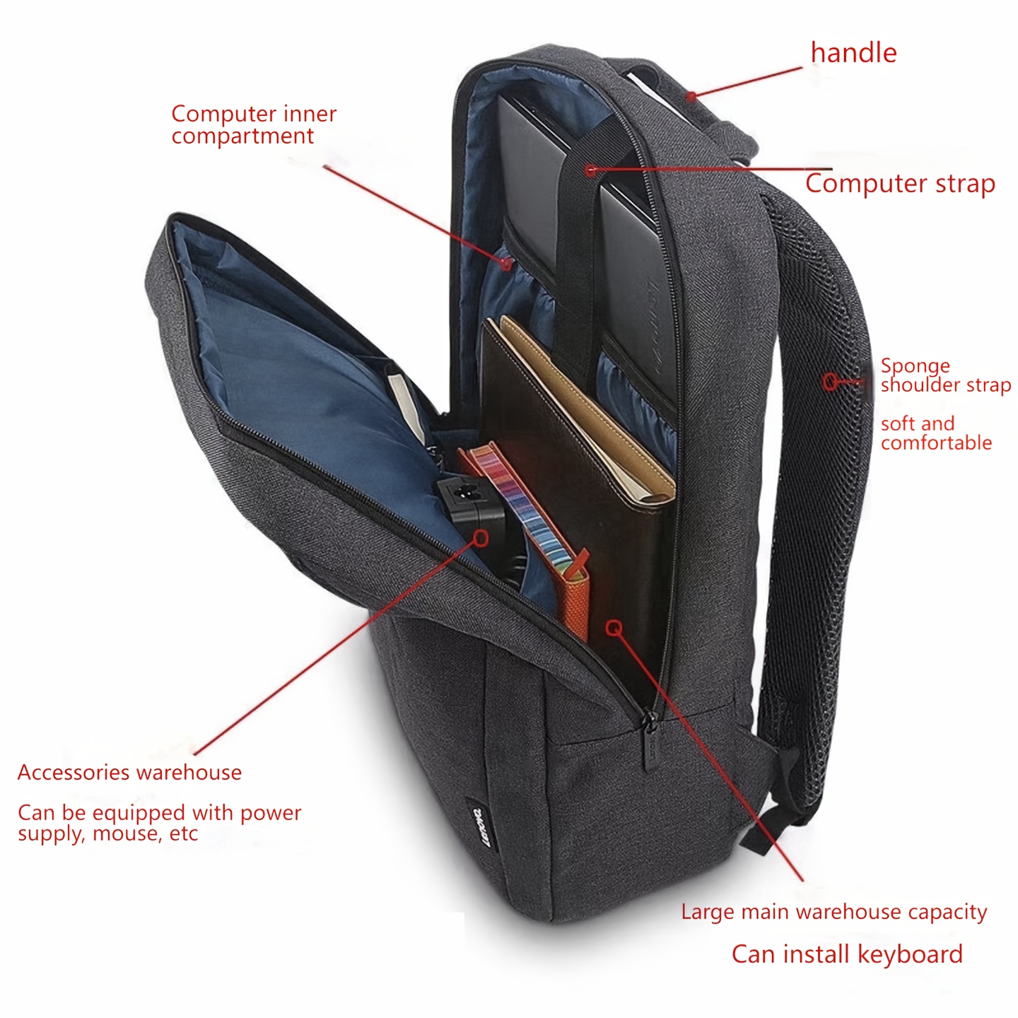 Lenovo B210 Sırt Çantası |   1 - Laptop Backpack 15.6 incelemesi ve fiyatı