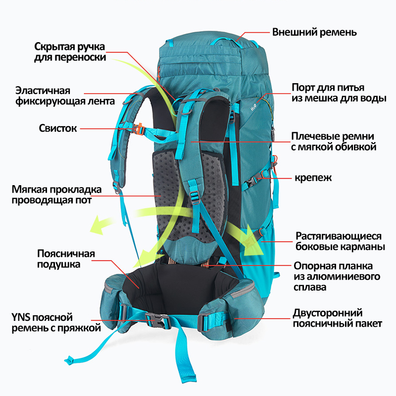 45L 55L Yağmurluklu Sırt Çanta - Rain Cover Backpack incelemesi ve fiyatı