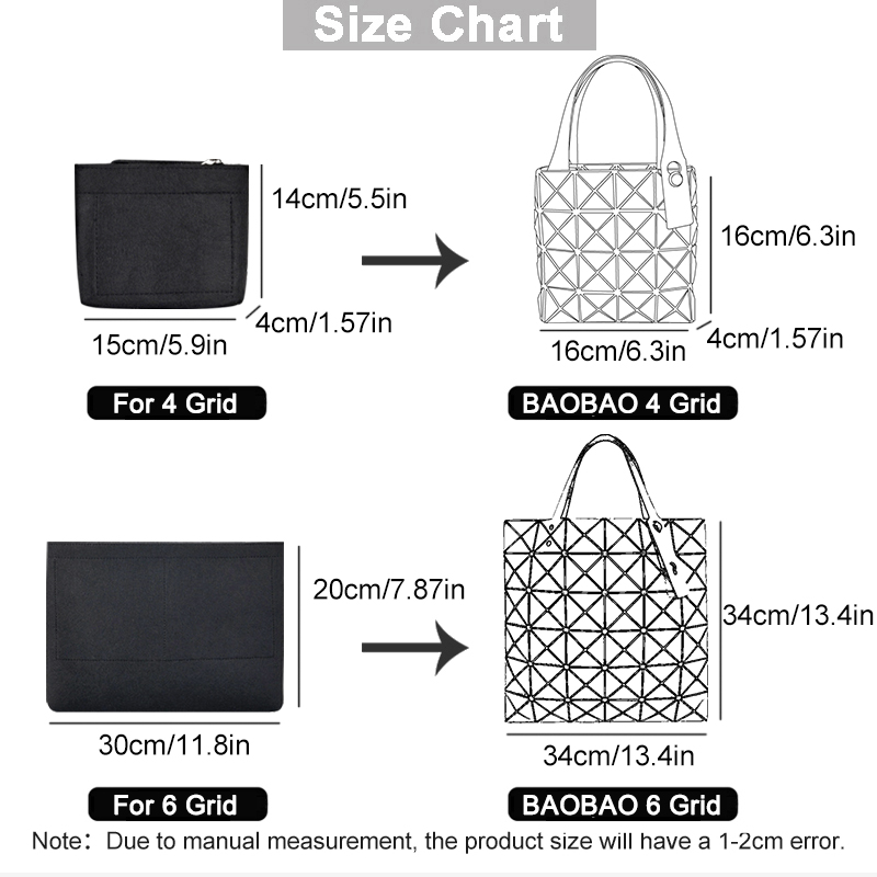 Destek Aksesuarlarını Düzenlem - Backpack Insert Organizer incelemesi ve fiyatı