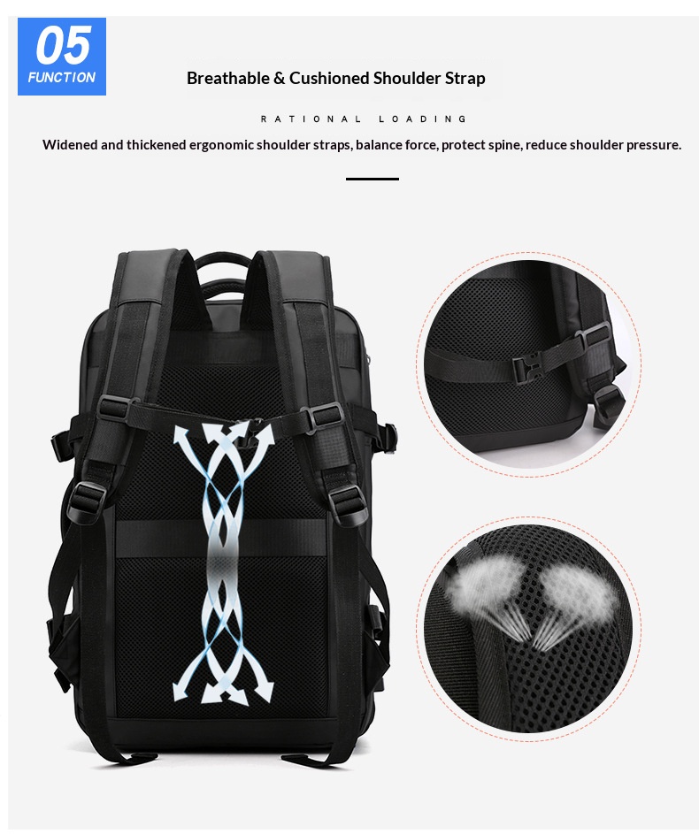 Hırsızlığa Karşı Naylon İş Sır - Travel Backpack Anti Theft incelemesi ve fiyatı