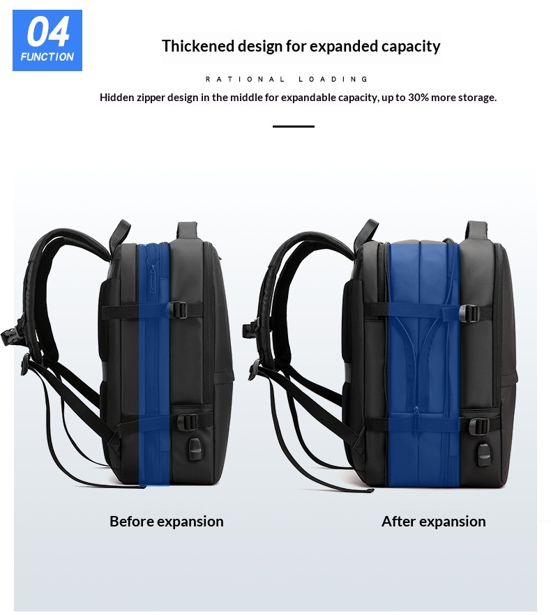 Hırsızlığa Karşı Naylon İş Sır - Travel Backpack Anti Theft incelemesi ve fiyatı