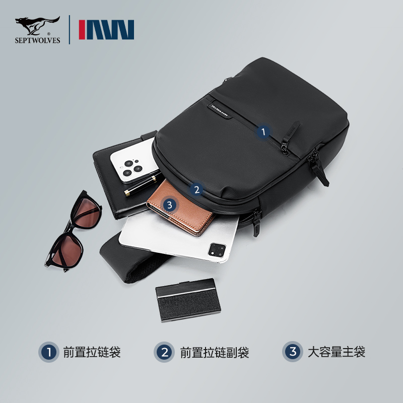 Septwolves PVC Deri Bir Omuz S - Travel Backpack Anti Theft incelemesi ve fiyatı