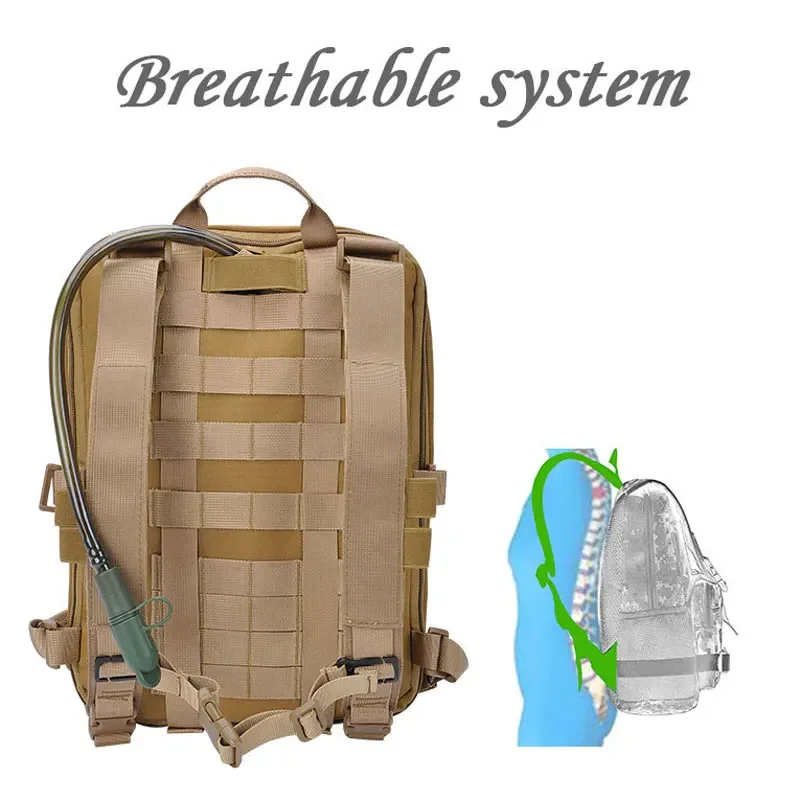 2026 Yeni Flatpack D3 Sırt Çan - Rucksack Military Style incelemesi ve fiyatı